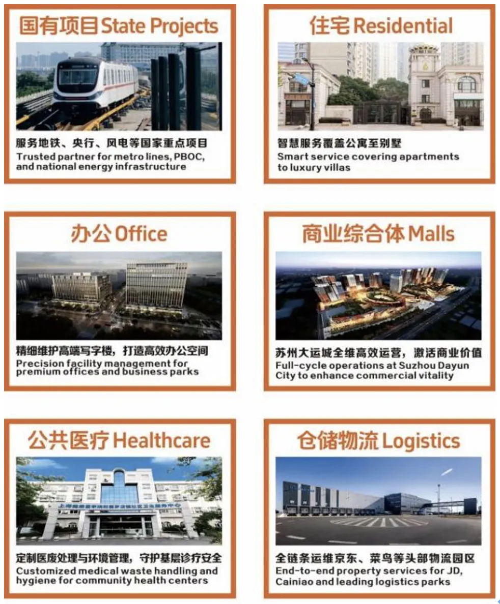 荣耀时刻|复瑞物业再登「中国物业服务百强」!砥砺前行三十载,以匠心与创新再续新篇